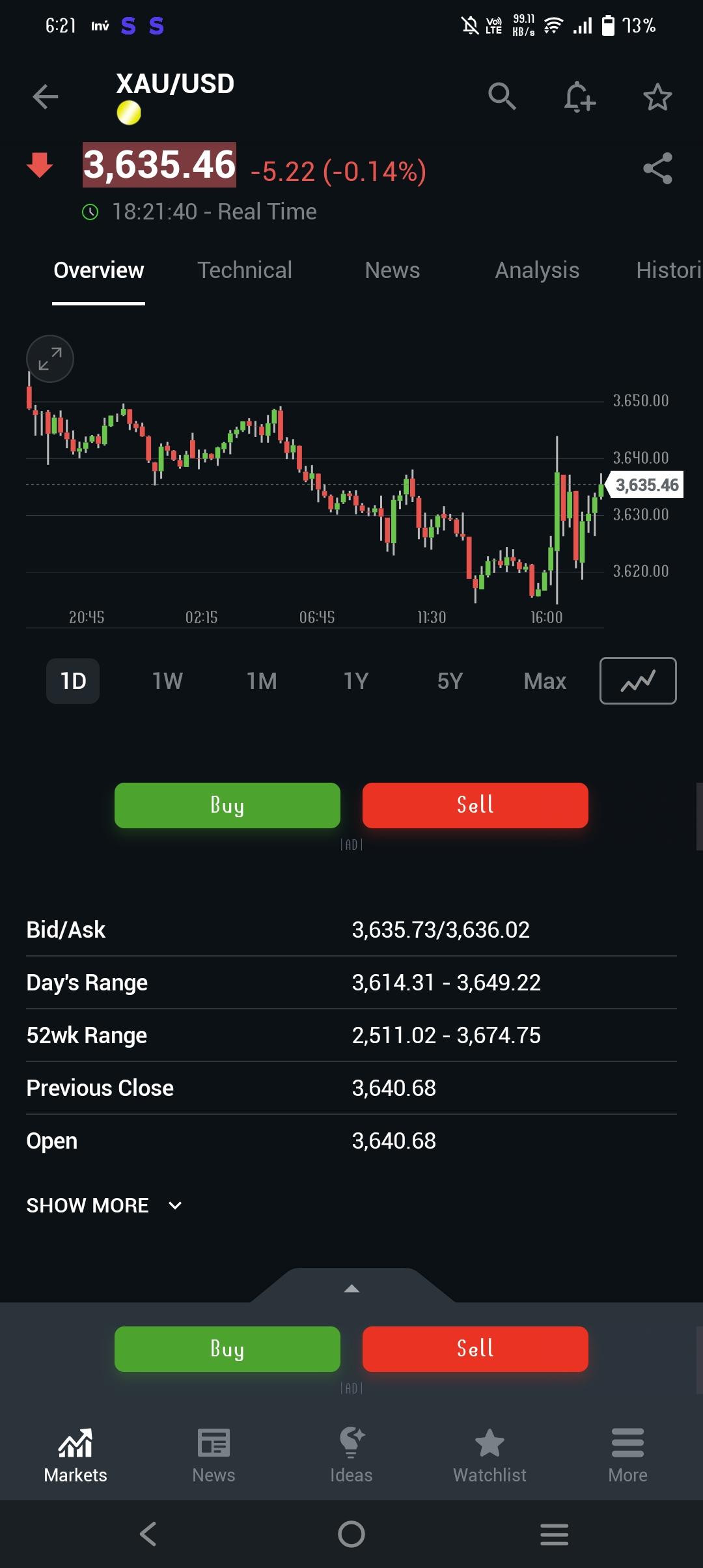 https://prod-asset-ch3awt.traderknows.com/original_images/f730ac45b43e4a36bb2ccffec86c6e43.jpeg