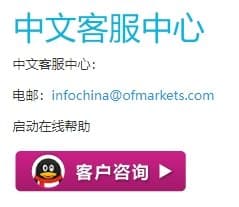 OF Markets Customer Support 1