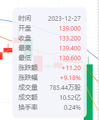 几次充值不能解冻账户，远浩国际还威胁要“没收全部资金”！