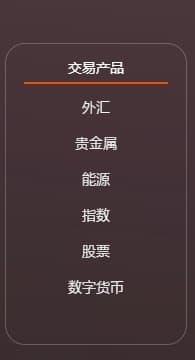 ผลิตภัณฑ์การซื้อขาย WeTrade
