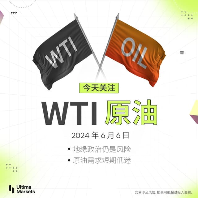 UM focuses on WTI Oil - June 6, 2024