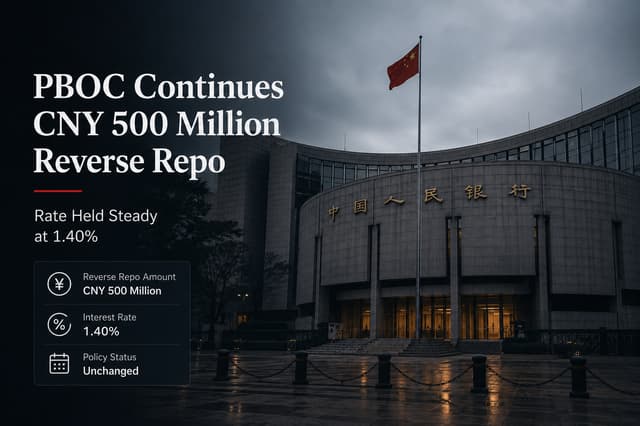 PBOC behält minimales Reverse-Repo von 500 Mio. CNY bei, Zinssatz stabil bei 1,40 %
