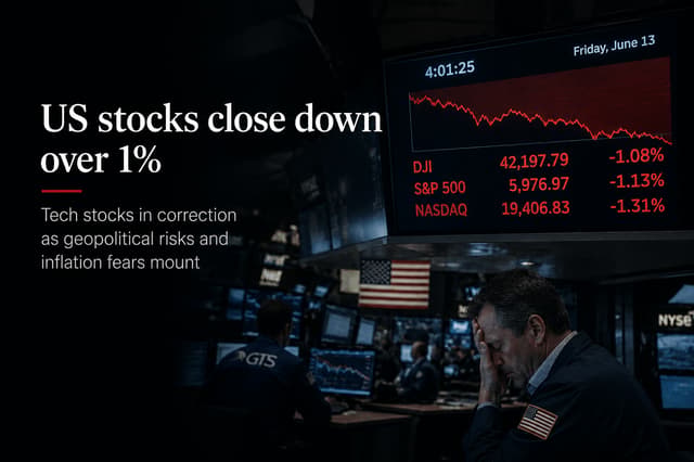 US Stocks Fall Over 1% as Tech Enters Correction and Iran Tensions Escalate