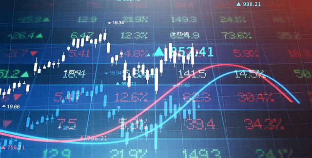 The Fed's policy boosts recovery; S&P 500 target rises to 6,500, highlighting cyclical stocks.