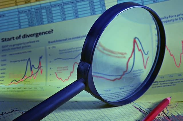 Three major indices drop over 1% midday; consumer sector gains, led by food and beverages.