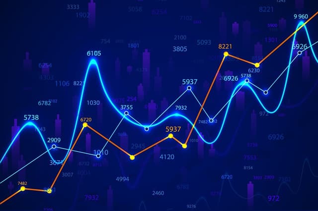 Ứng dụng đường góc Gann trong giao dịch ngoại hối và kỹ năng quản lý rủi ro