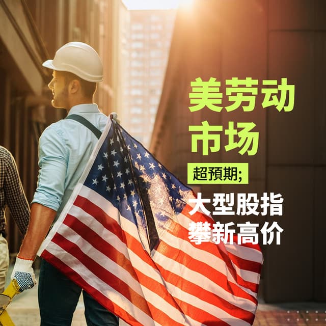 最新市场消息更新