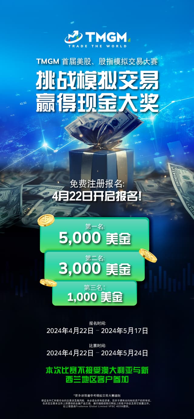 TMGM 美股股指 模拟交易大赛