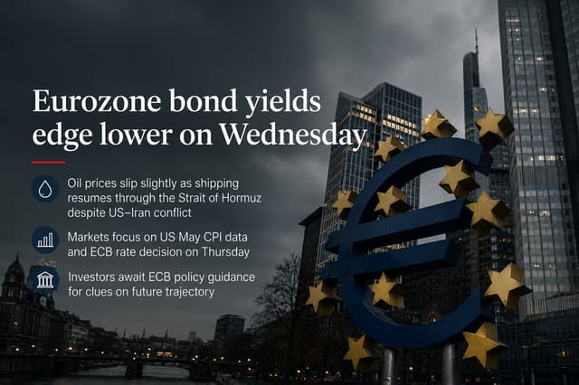 Euro Zone Yields Edge Lower: Oil Calm Mid US-Iran Clash; US CPI, ECB Loom