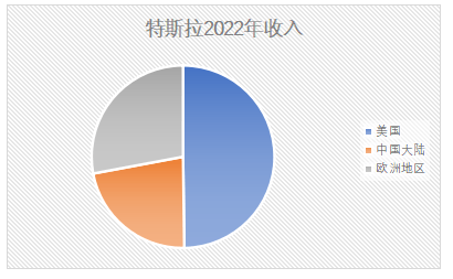 白银价格涨势迅猛，供应短缺加剧，预测年底或突破40美元关口