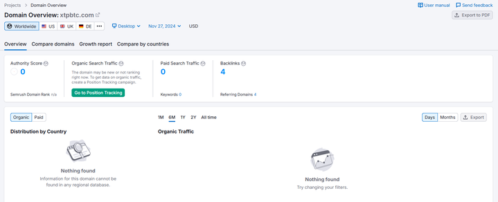 xtpbtc semrush