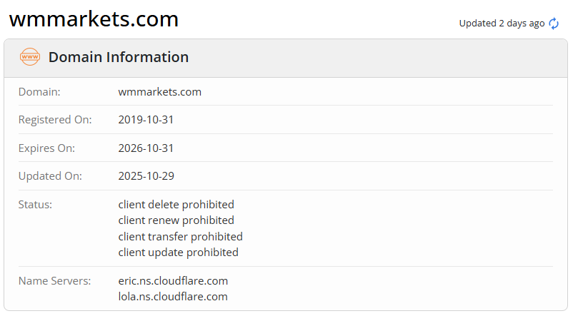 Whois Domain Registration Date