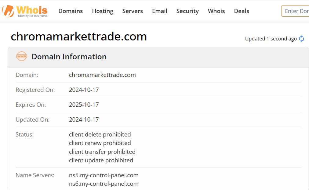 Whois lookup results