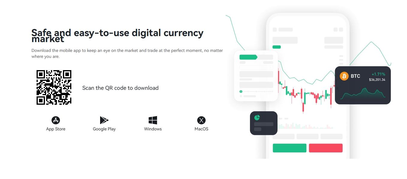 Trading Platform