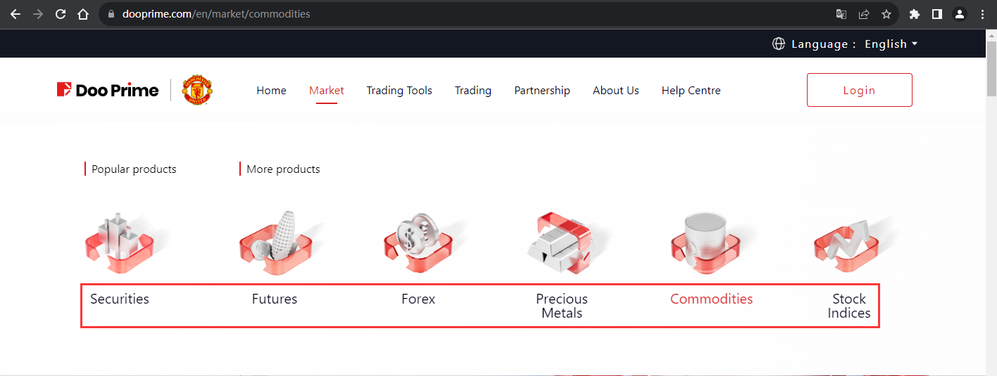 The official website displays trading product information