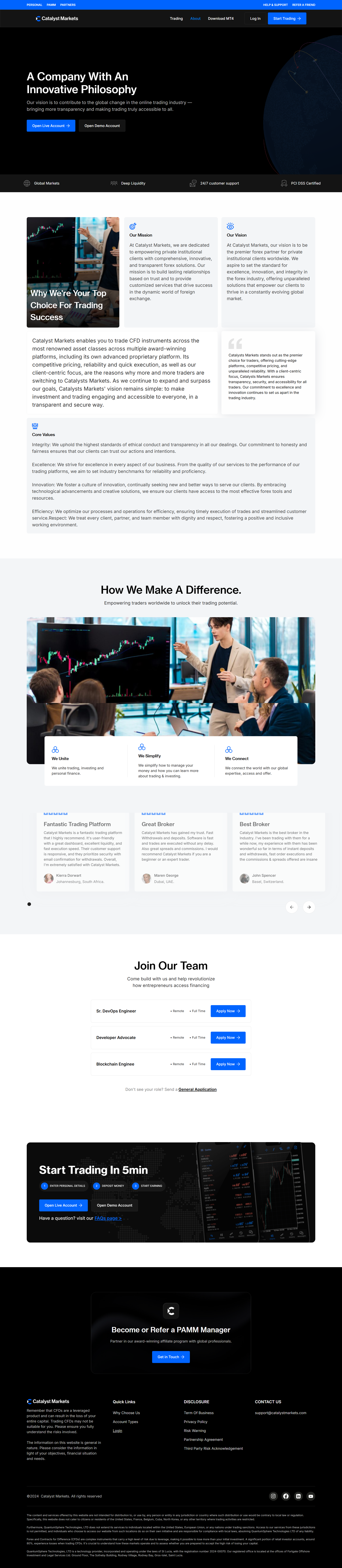 Catalyst Markets Official Website