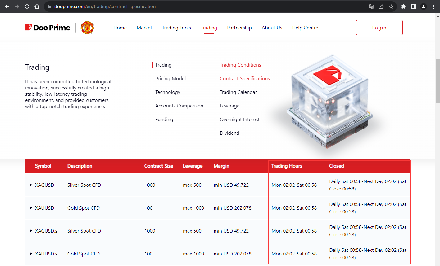 The official website displays trading time information