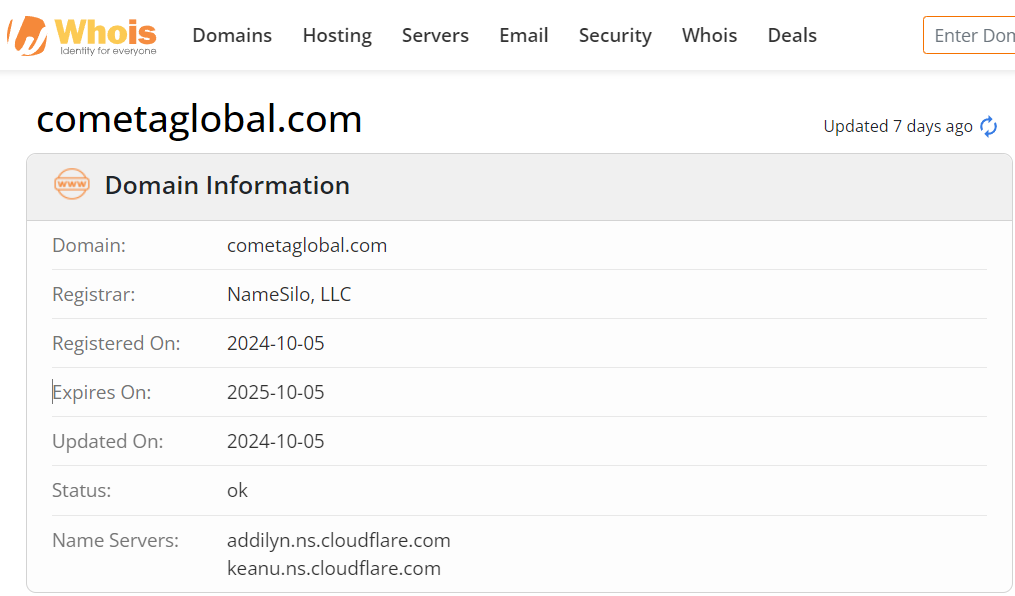 Whois lookup results