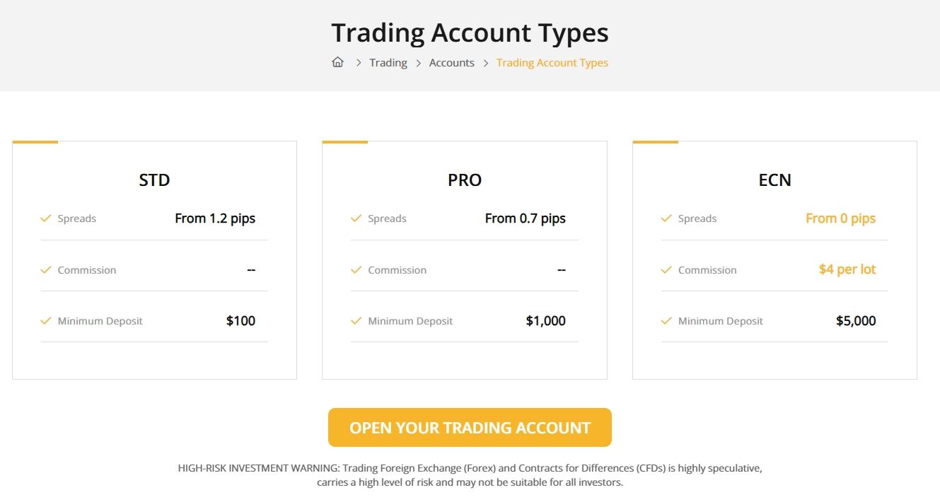 Account Types