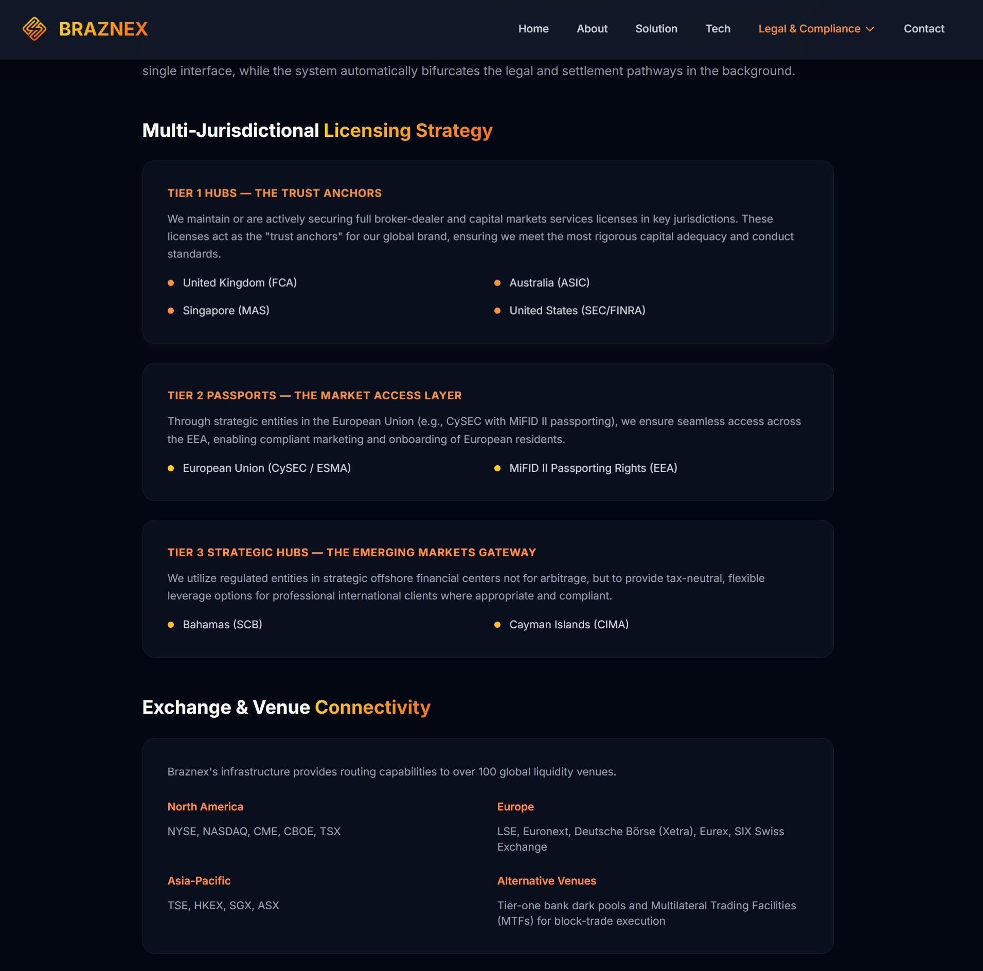 braznexa regulatory status