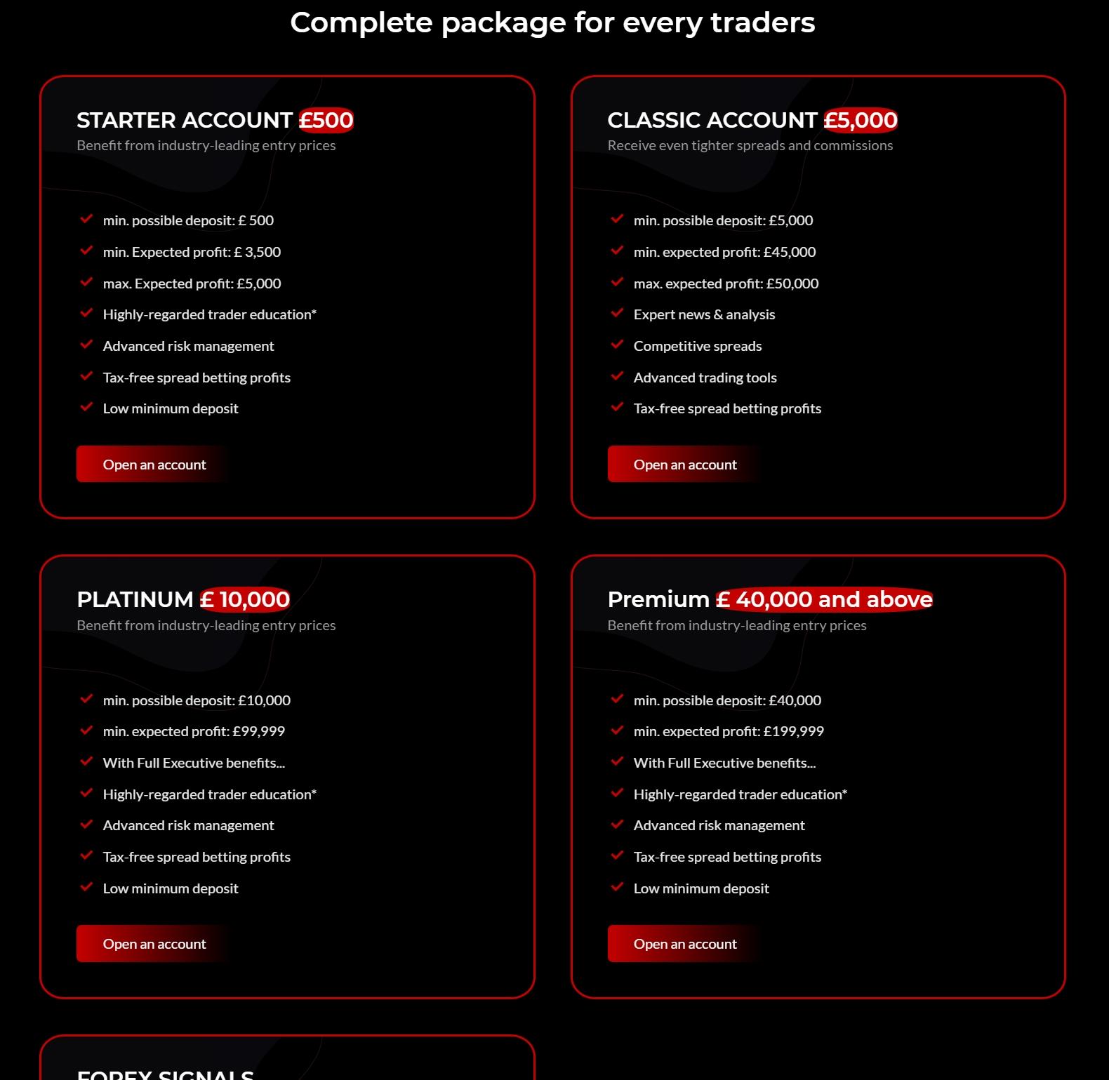 Account Types at Elixo Trade