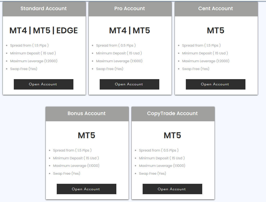 Account Types