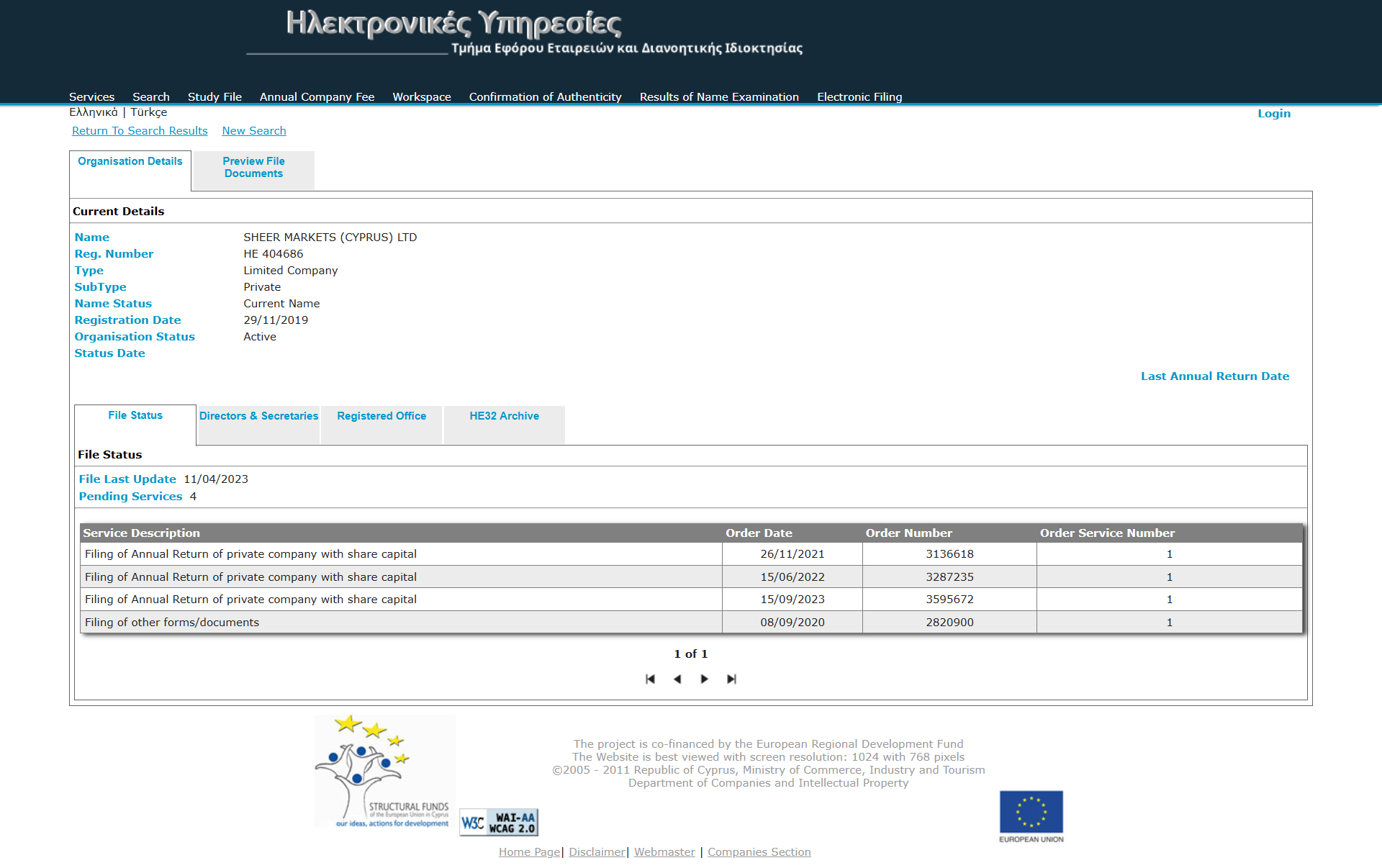Republic of Cyprus, Ministry of Commerce, Industry and Tourism Department of Companies and Intellectual Property