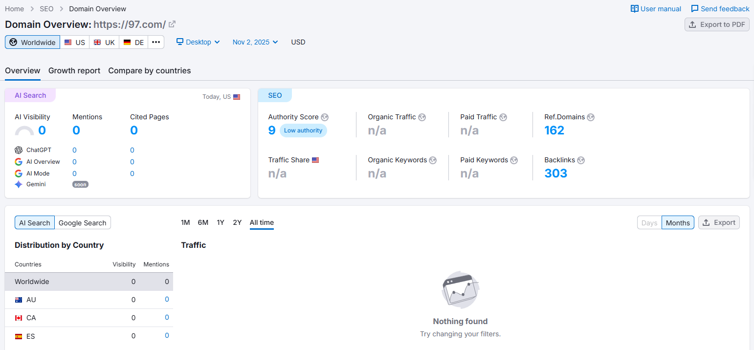 Semrush1