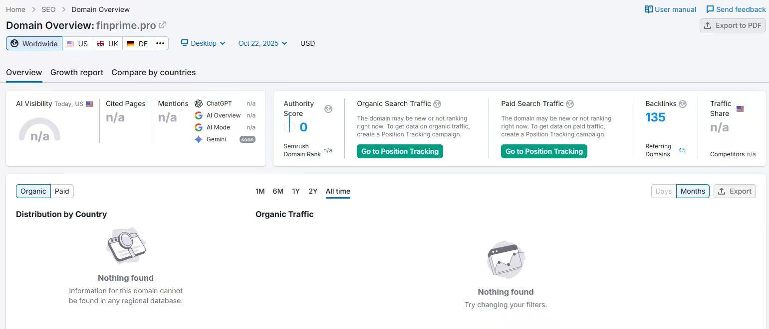 Semrush