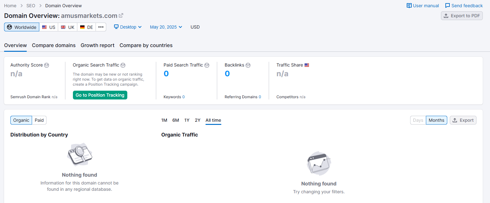 Semrush