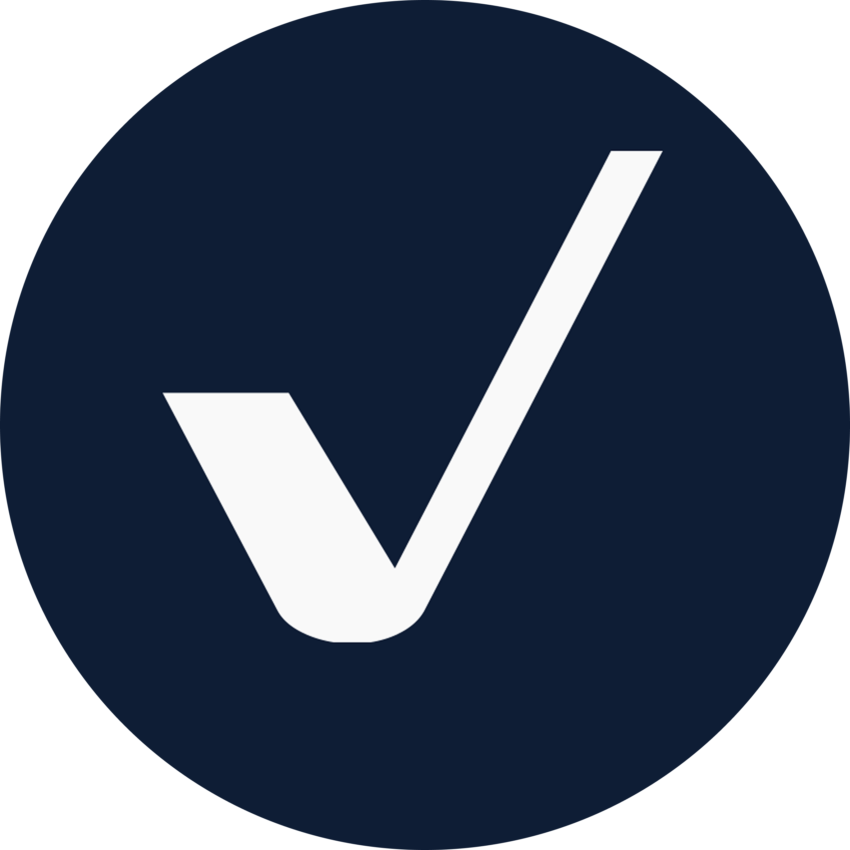 ActivTrades