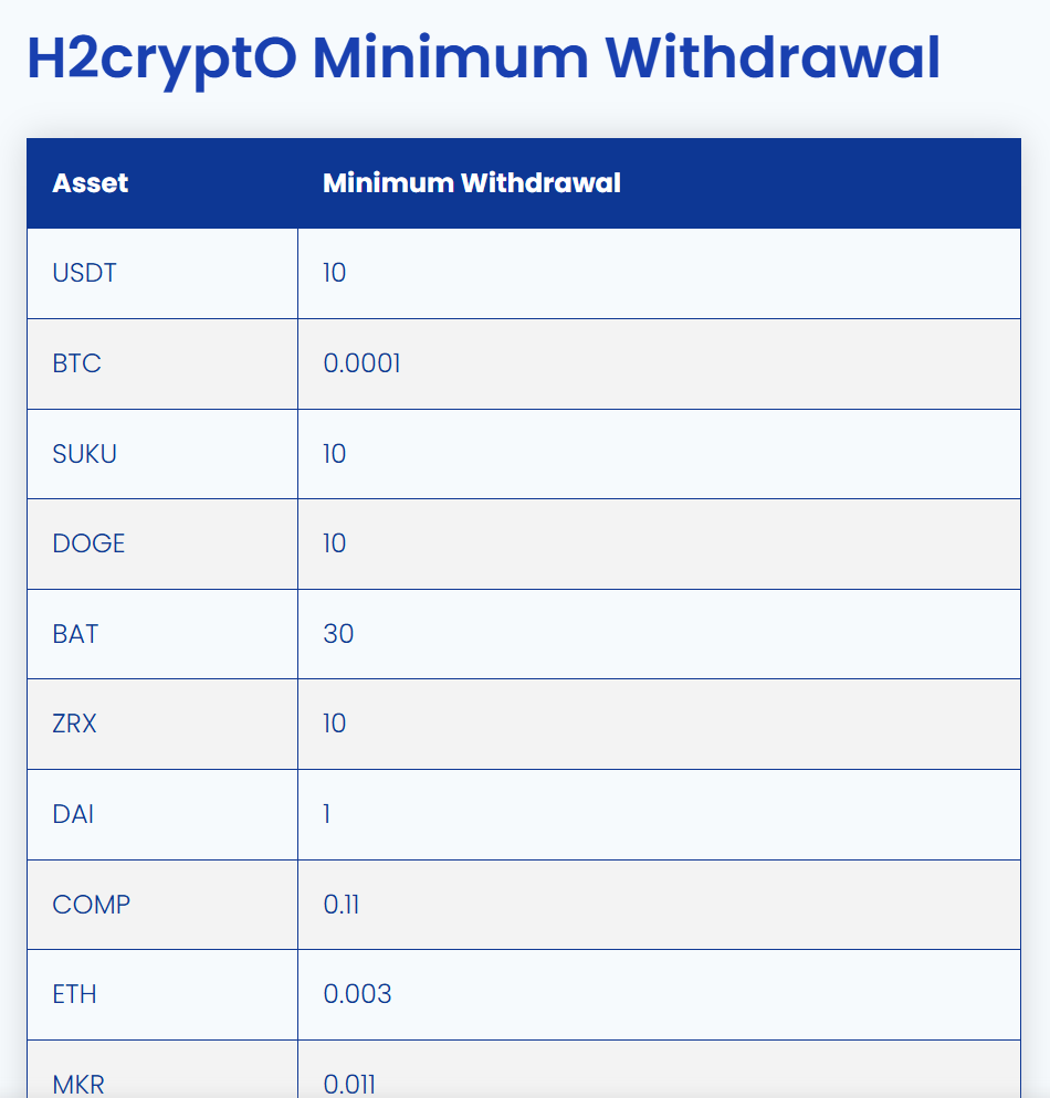 Transaction Type Information