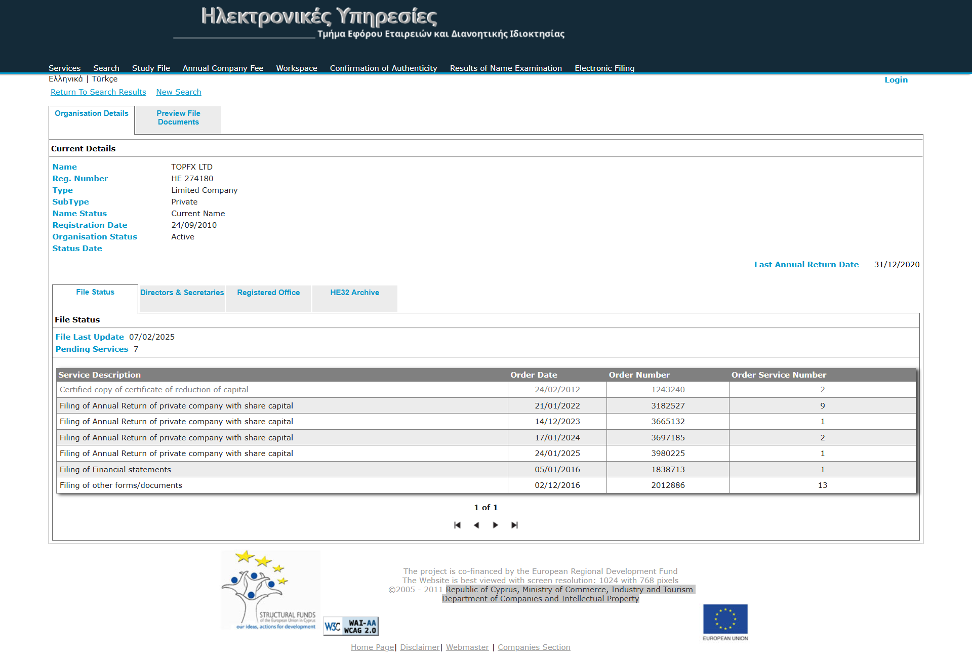 Republic of Cyprus, Ministry of Commerce, Industry and Tourism Department of Companies and Intellectual Property
