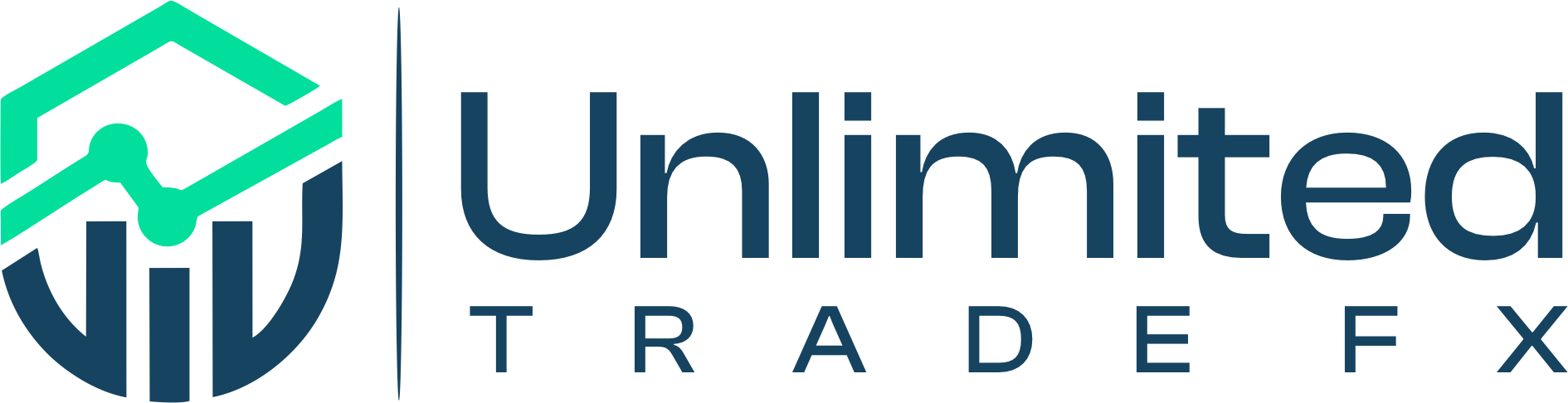 UnlimitedTradeFX