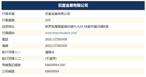 Hong Kong Gold Exchange Category AA Member