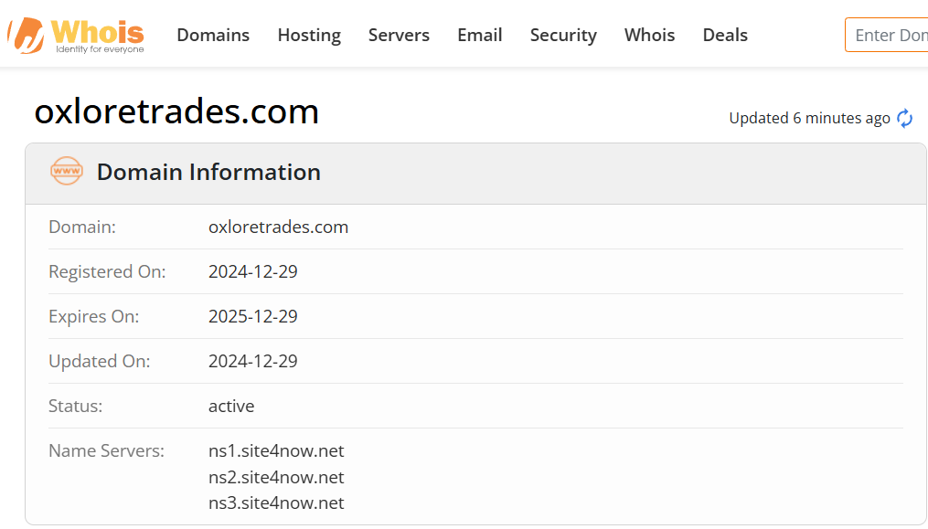 Whois lookup results