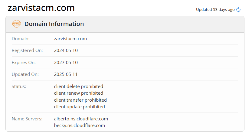 Whois domain registration date