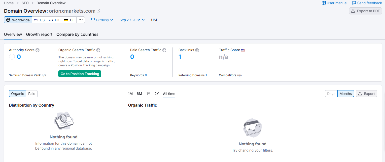Website traffic information