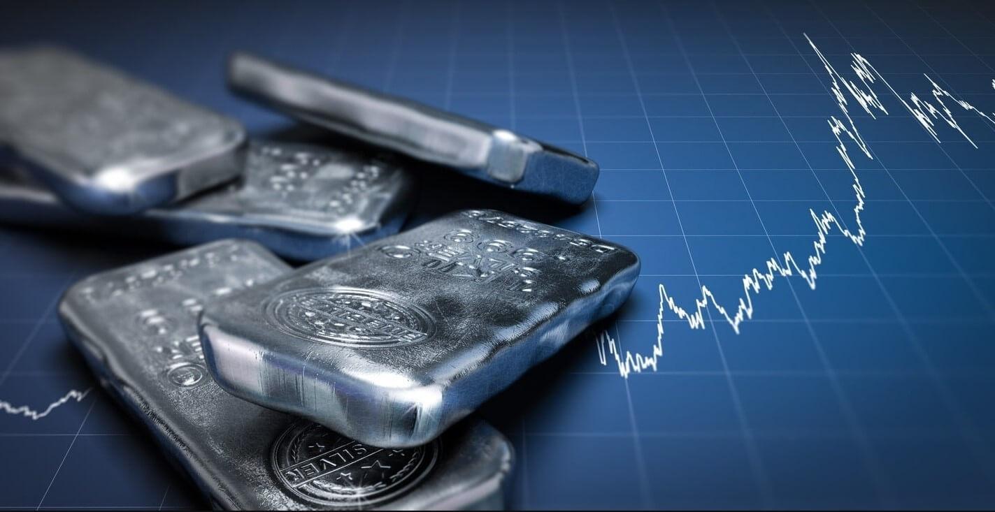 白银价格预测:XAG/USD