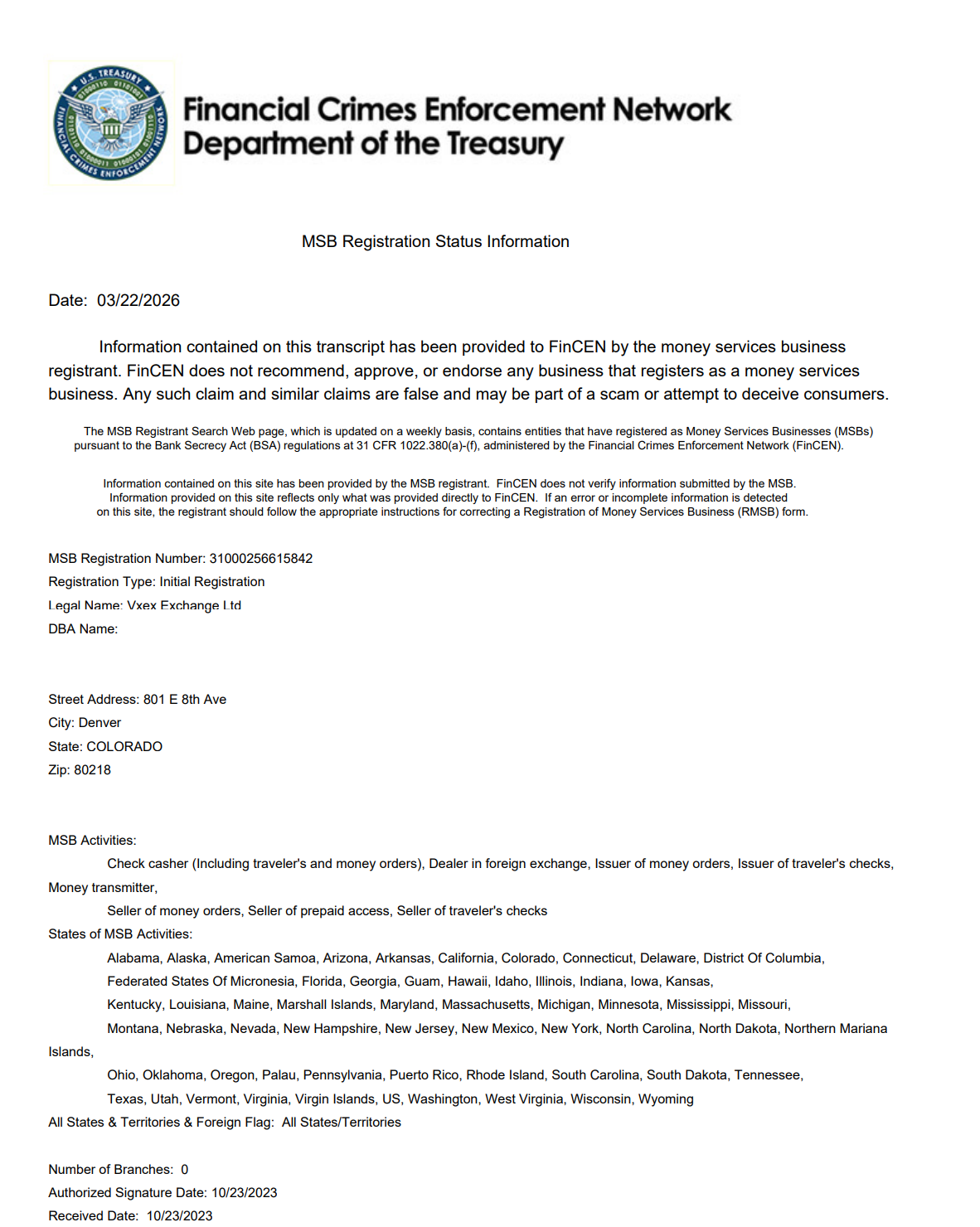 U.S. Financial Crimes Enforcement Network Lookup Results