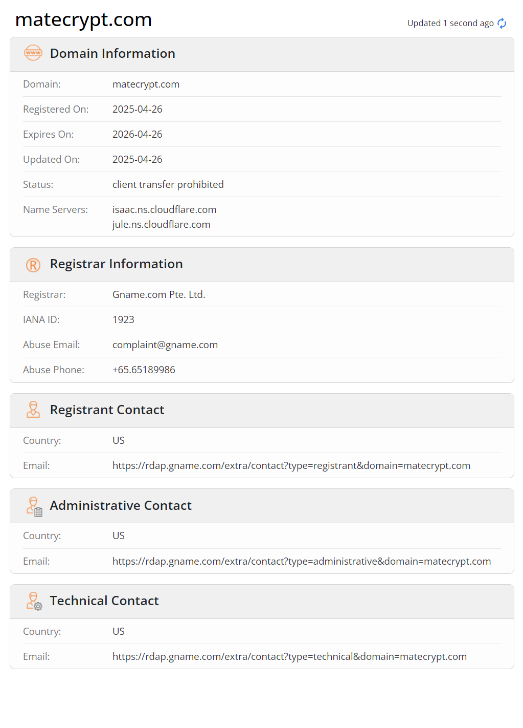 whois