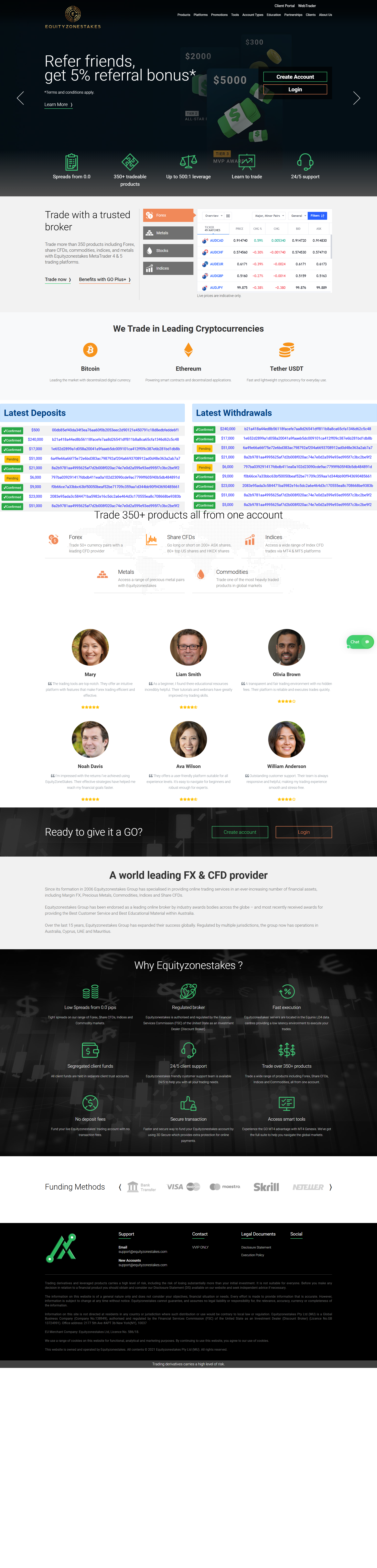 Equityzonestakes Official Website