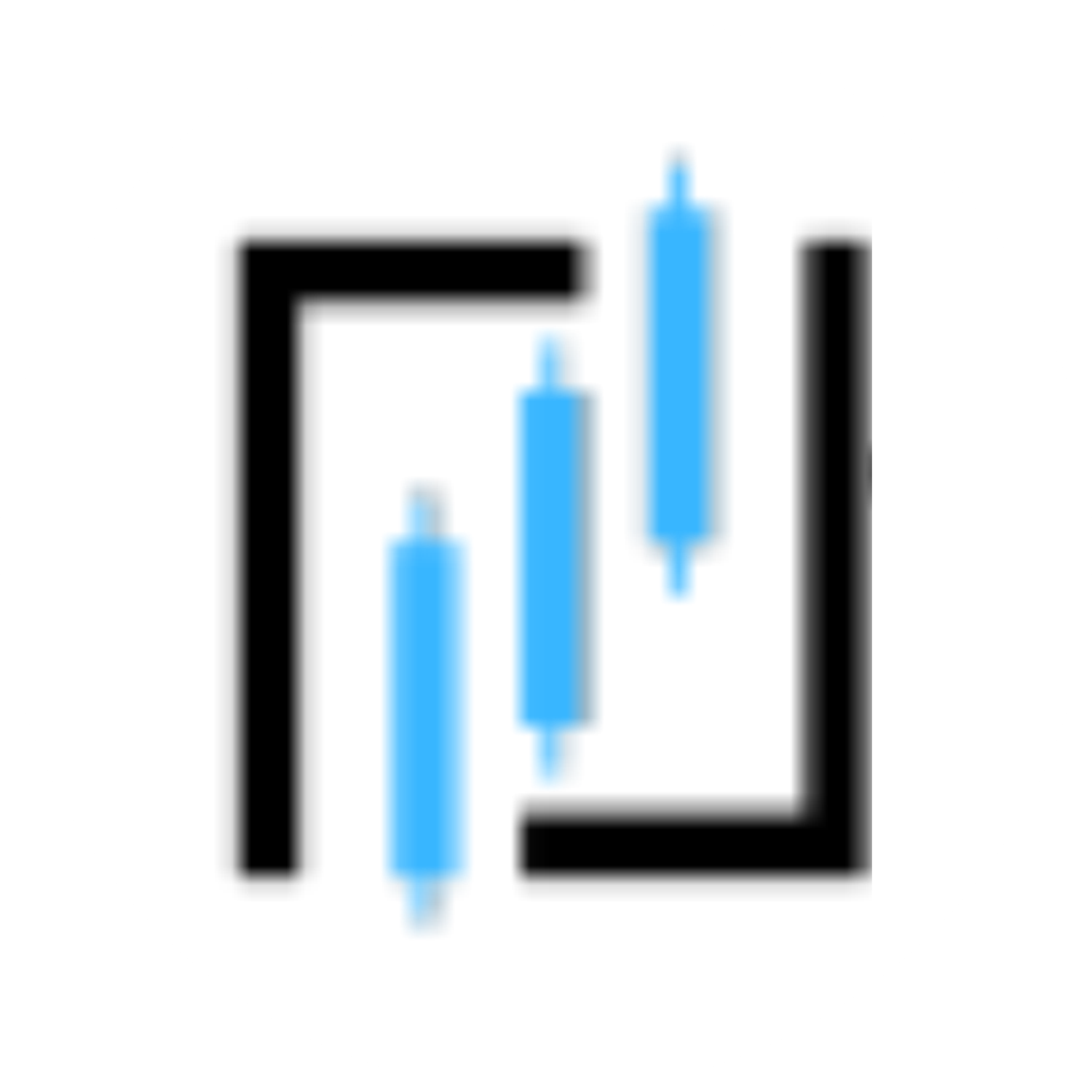 TD Stock Markets
