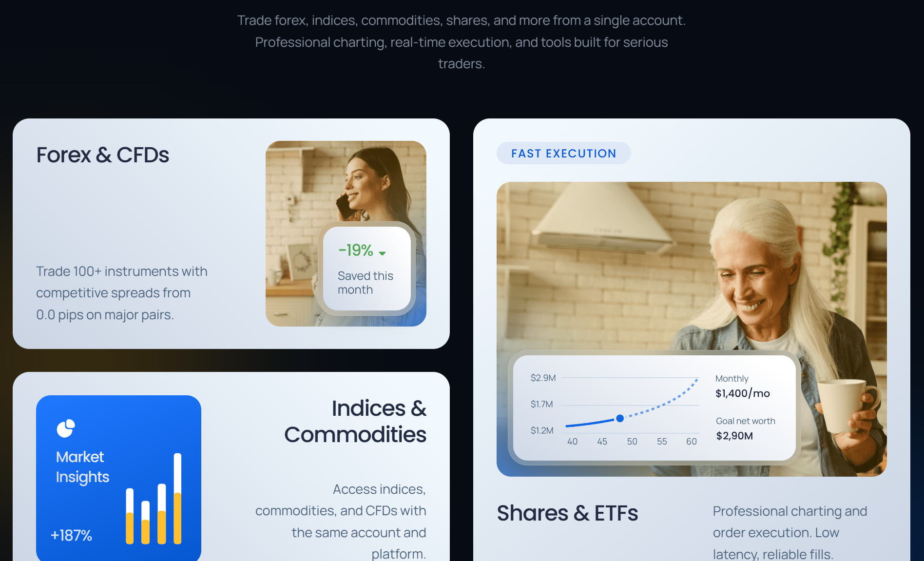 Transaction Type Information