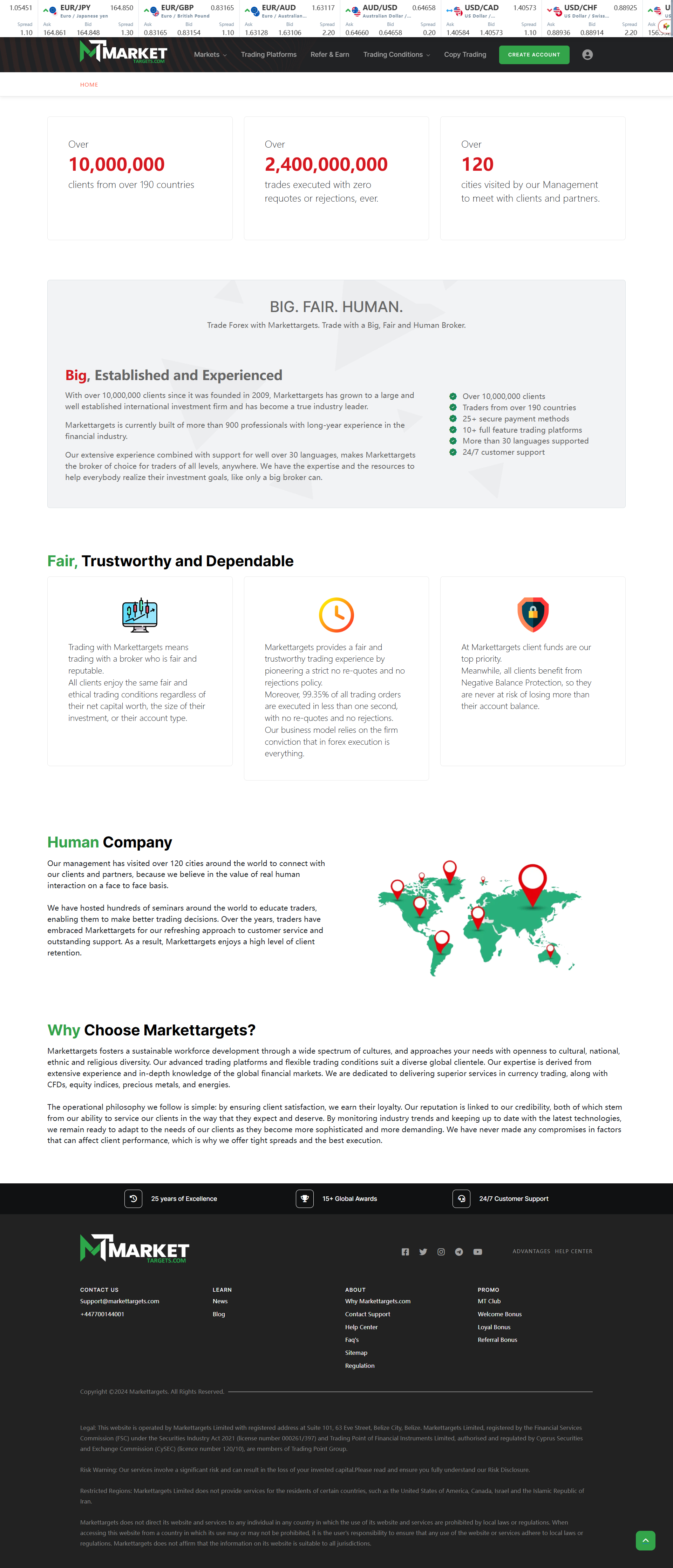 Markettargets Official Website