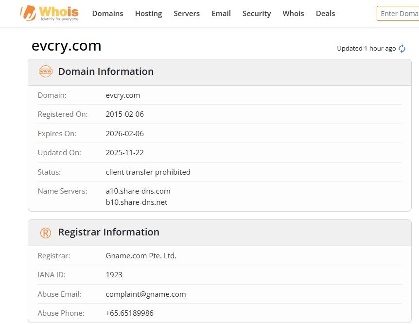 Website Registration Time