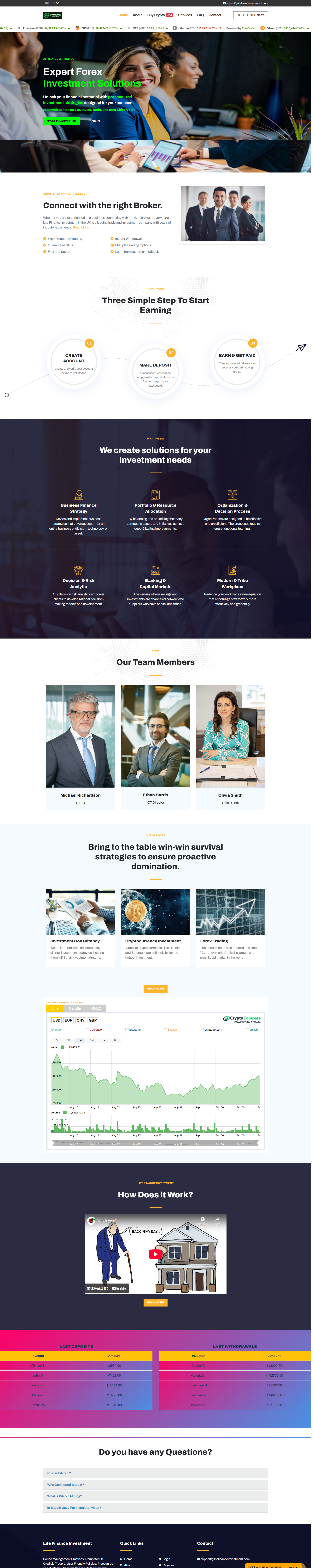 Broker Official Website