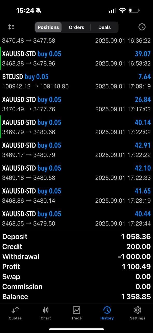 https://www.traderknows.com/imgproxy/BJSLxFWIVP9DOu0RVZ8oRdAhaYhOdff-__ci4GV7oz8/rs:fit:590:1280:0/q:75/czM6Ly9wcm9kLWFzc2V0LWNoM2F3dC50cmFkZXJrbm93cy5jb20vb3JpZ2luYWxfaW1hZ2VzL2EwODI5OWUyYjMyNjRiMTg4YzU1NTM0MjAxNzRkZGExLmpwZWc.jpg