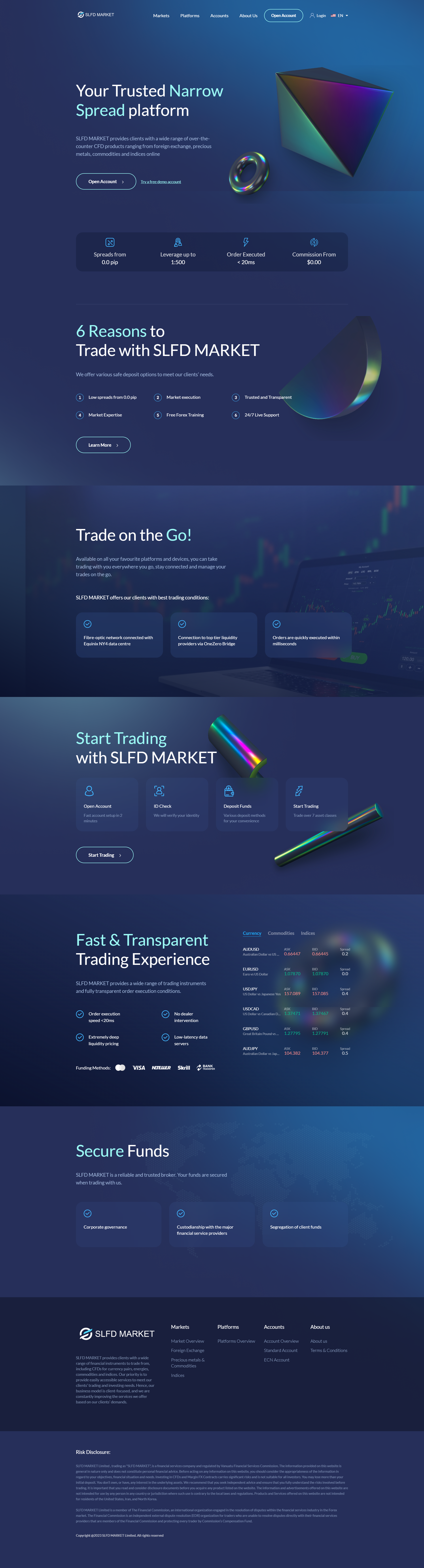 SLFD MARKET Official Website