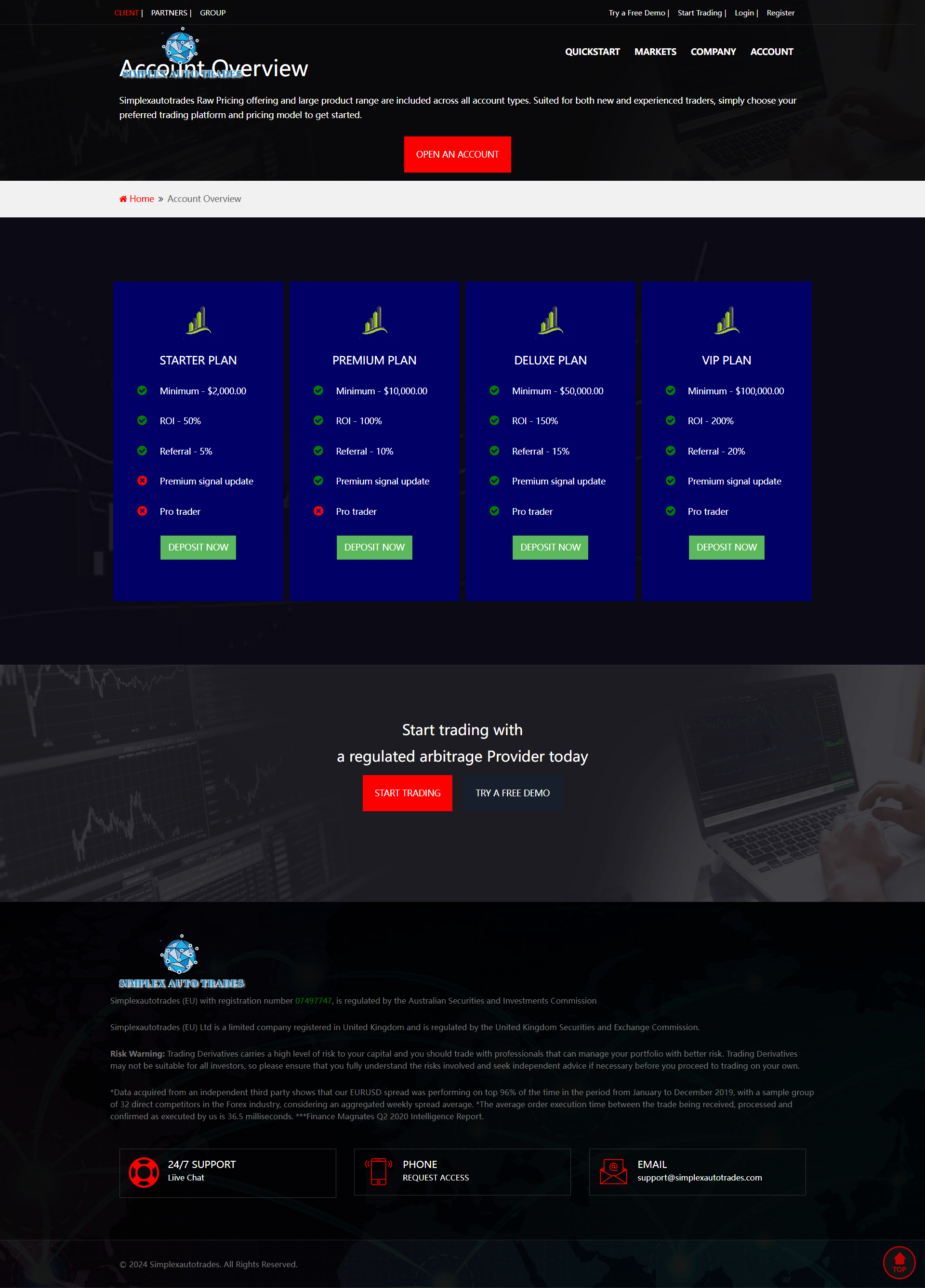 Simplexautotrades Official Website